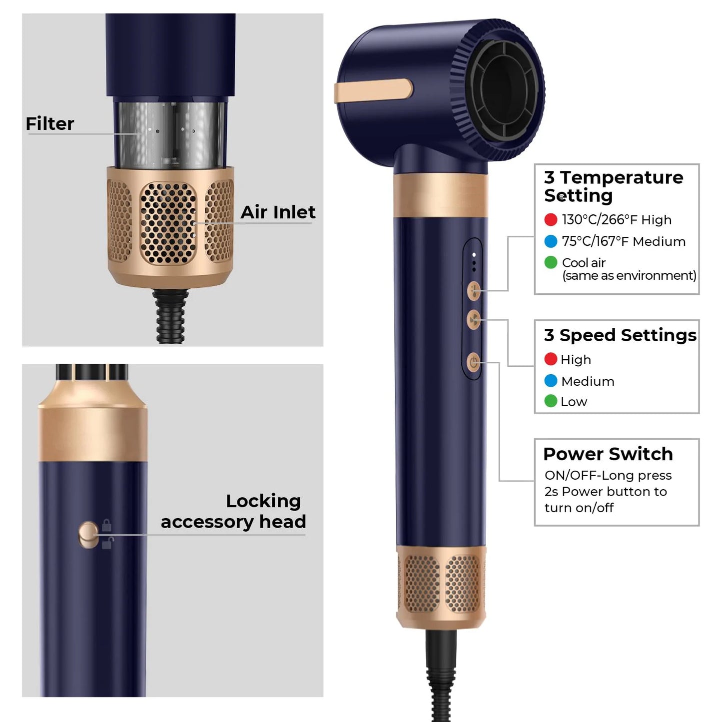 7-in-1 Hair Dryer Brush & Styler |  Multi-Functional Hot Air Styler