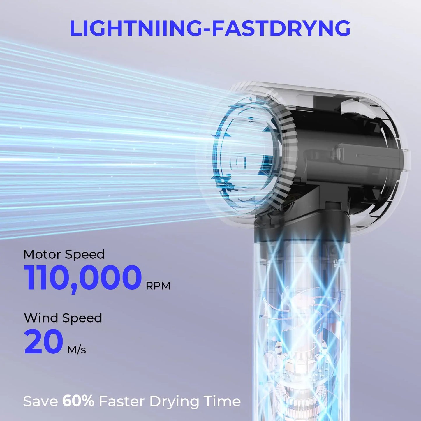 7-in-1 Hair Dryer Brush & Styler |  Multi-Functional Hot Air Styler